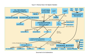 World Bank Nigeria Report 2013