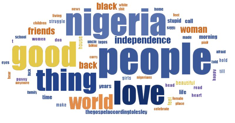 Getting A Covid19 Vaccine In&nbsp;Nigeria